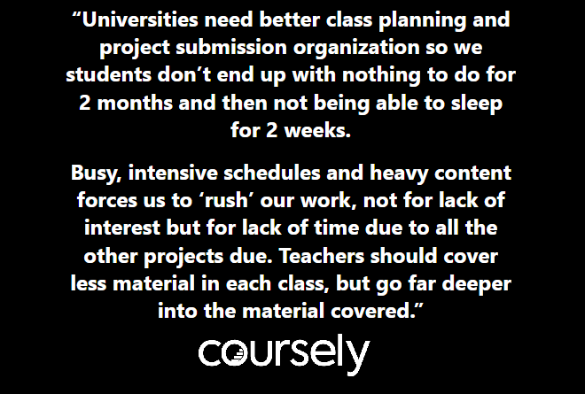 Universities need better class planning and project submission organization so we students don’t end up with nothing to do for 2 months and then not being able to sleep for 2 weeks. Busy, intensive schedules and heavy content forces us to 'rush' our work, not for lack of interest but for lack of time due to all the other projects due. Teachers should cover less material in each class, but go far deeper into the material covered.