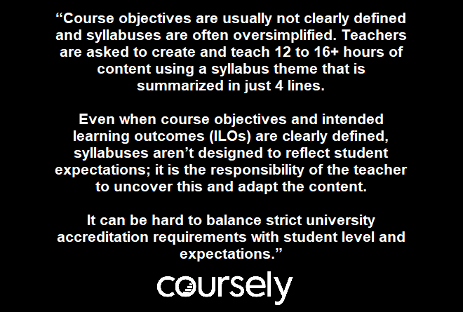 Course objectives are usually not clearly defined and syllabuses are often oversimplified. Teachers are asked to create and teach 12 to 16+ hours of content using a syllabus theme that is summarized in just 4 lines. Even when course objectives and intended learning outcomes (ILOs) are clearly defined, syllabuses aren’t designed to reflect student expectations; it is the responsibility of the teacher to uncover this and adapt the content. It can be hard to balance strict university accreditation requirements with student level and expectations.