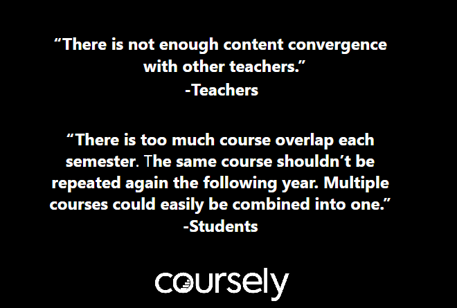 There is not enough content convergence with other teachers. There is too much course overlap each semester. The same course shouldn't be repeated again the following year. Multiple courses could easily be combined into one.