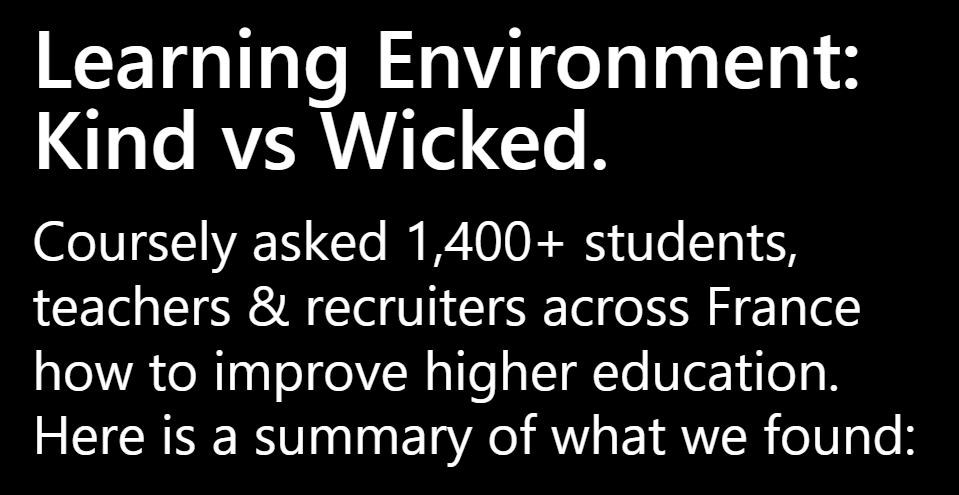 Coursely Learning Environment Kind vs Wicked